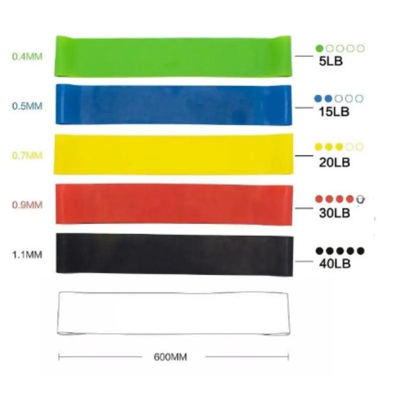 Kit 5 Faixas elásticas Multifuncional para exercícios